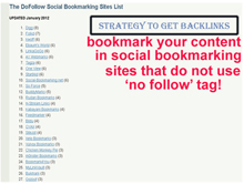 DoFollow Social Bookmarking Site List